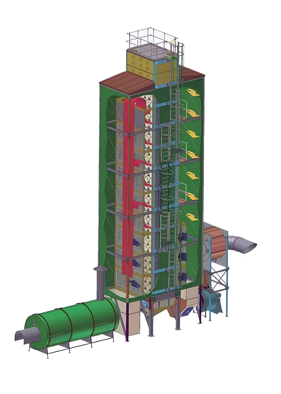 Интеграция с барабанной зерносушилкой